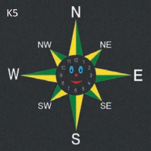 Kompass - Bilde 5
