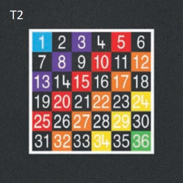 Læring - Bilde 3