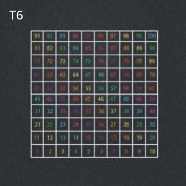 Læring - Bilde 7