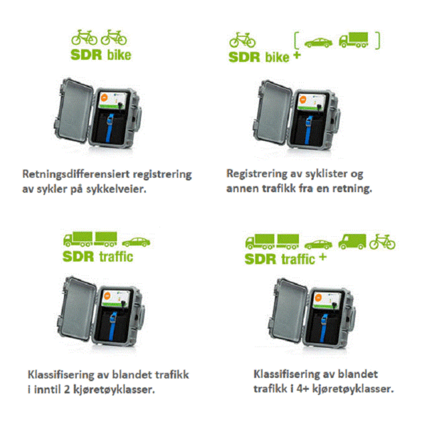 Multicounter - Bilde 2
