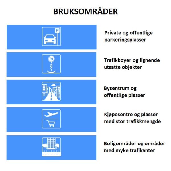 Flexy skiltstolper for trafikkøyer - Bilde 3