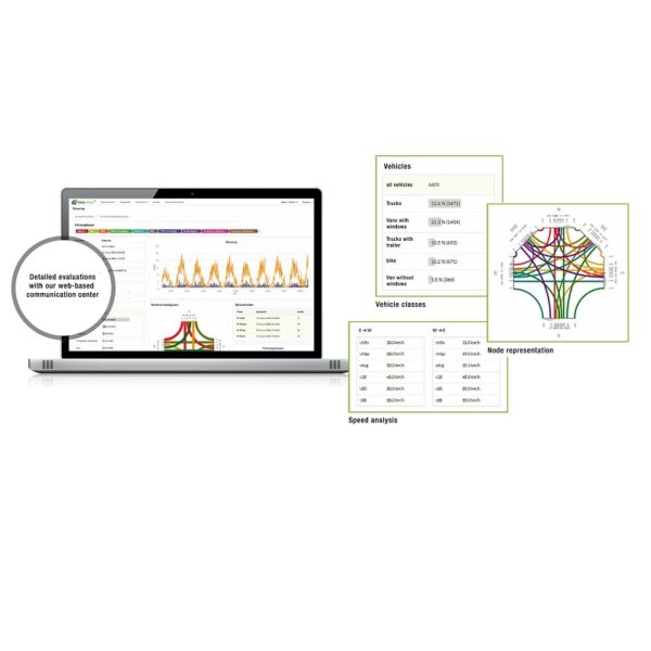 Smarty - Bilde 9