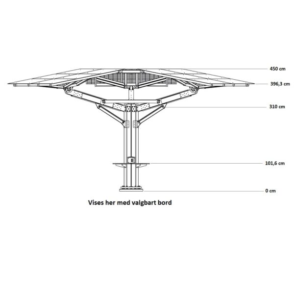 Trestle - Bilde 4