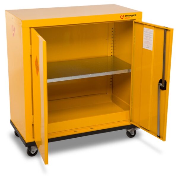 Safestor - Bilde 13