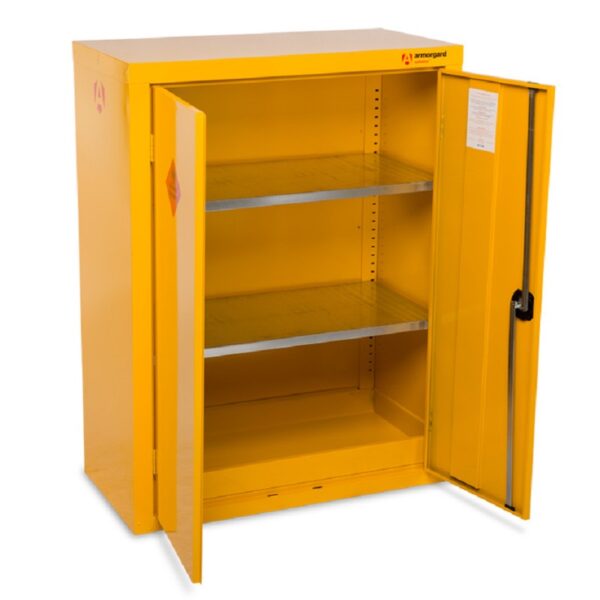 Safestor - Bilde 9
