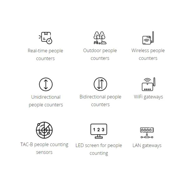 Allcount - Bilde 2