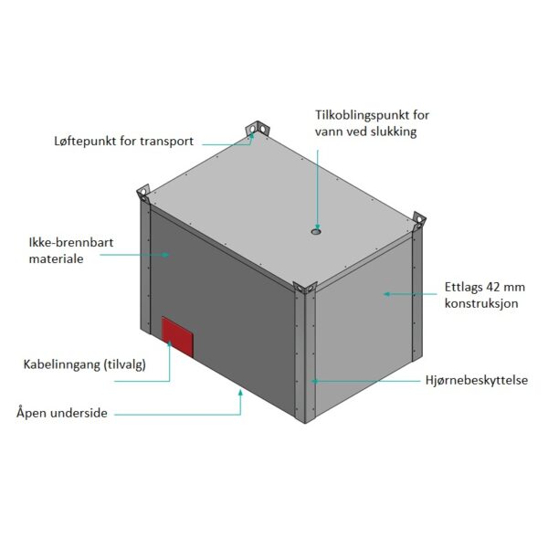 Lithiumcover - Bilde 8