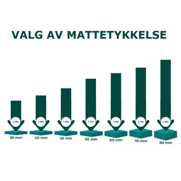 Mattus 8 - Bilde 16